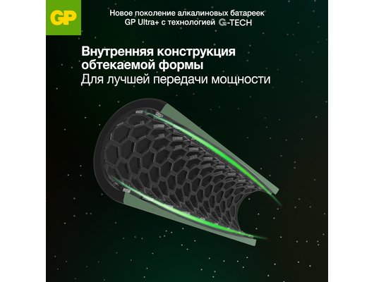 Батарейка GP Ultra Plus Alkaline 24А AАA 2 шт