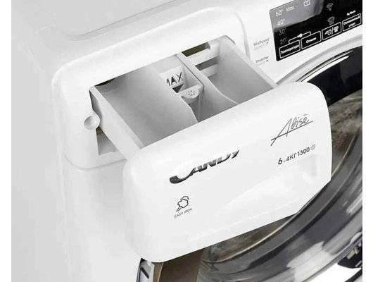 Стиральная машина CANDY GVSW4364TWHC-07