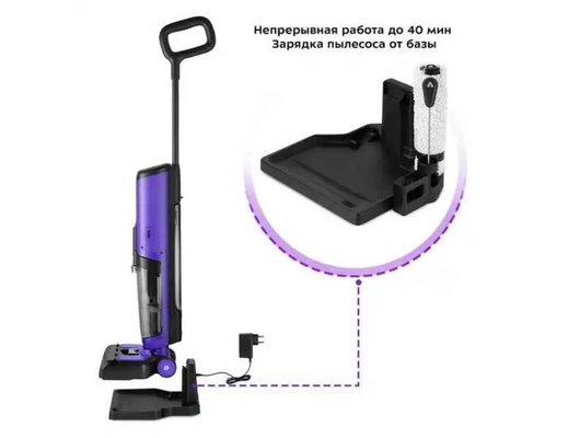 Пылесос KITFORT КТ-5173