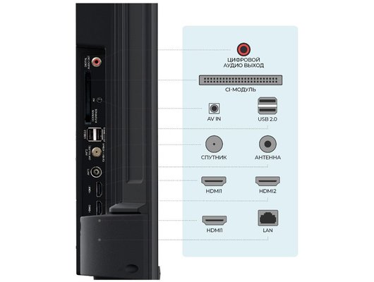 4K (Ultra HD) Smart телевизор Триколор H50U5500SA