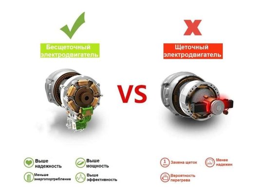 Гайковерт Zitrek Crusher 20-Li (2 АКБ, кейс) (063-4077)