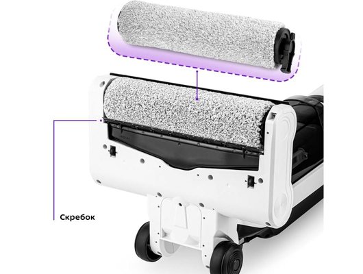 Пылесос KITFORT КТ-5155