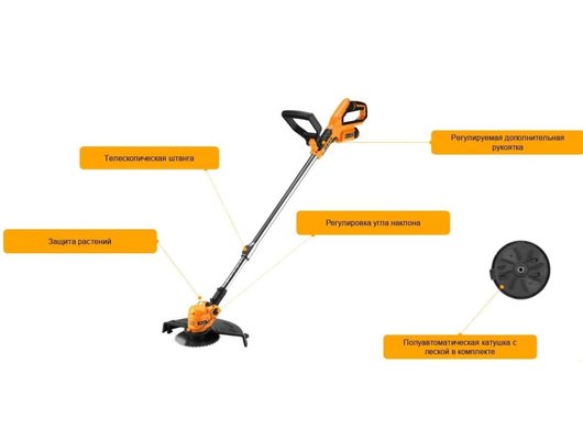 Садовый триммер DEKO DKTR12V Max (2 АКБ 3.0Ач) (063-4238-1)