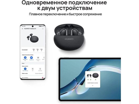 Гарнитуры TWS стерео HUAWEI FREEBUDS 5i black