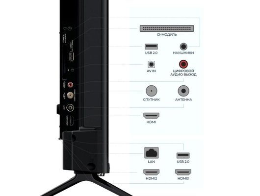 4K (Ultra HD) Smart телевизор ТРИКОЛОР H43U5500SA
