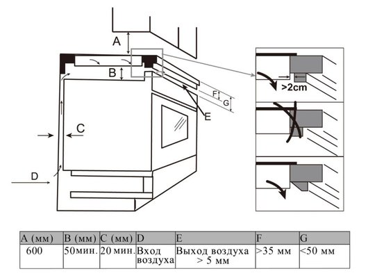 Варочная панель HAIER HHX-Y64TFVB