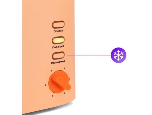 Тостер KITFORT КТ-6214