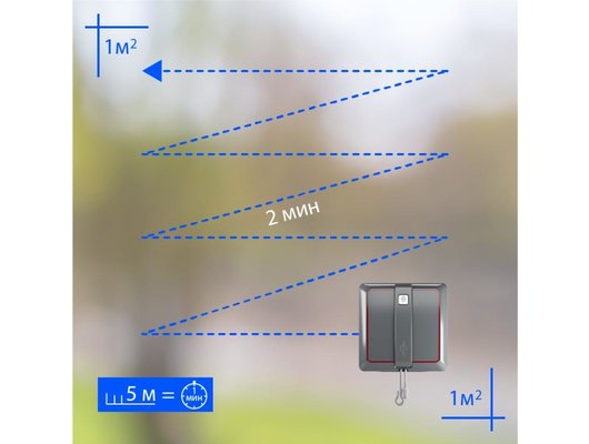 Мойщик окон ATVEL Z5 Slim