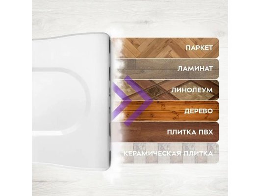 Пылесос KITFORT КТ-5157-3