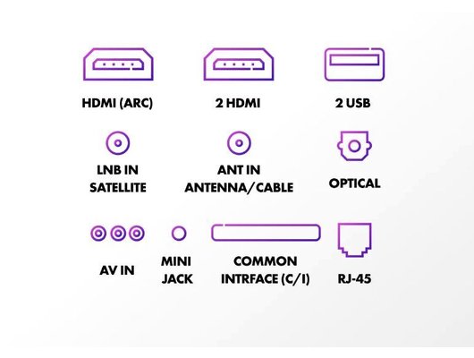 4K (Ultra HD) Smart телевизор HAIER 43 SMART TV S2