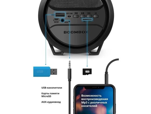 Портативная акустика Defender G24