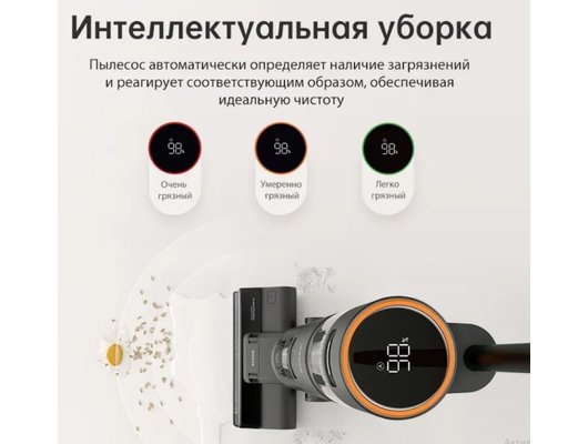 Пылесос DREAME Wet and Dry Vacuum H12S Black (HHR30B)