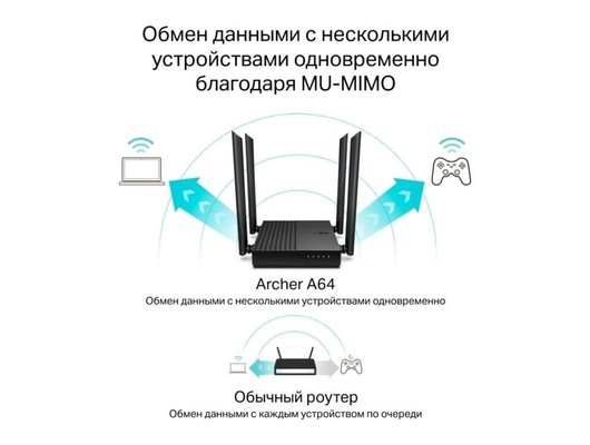 WiFi роутер TP-Link ARCHER A64
