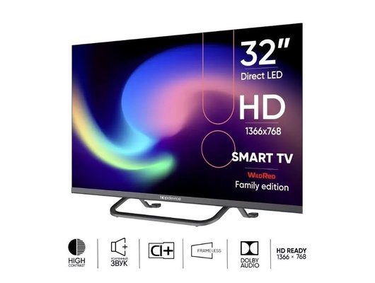 Телевизор TOPDEVICE TDTV32CS04H_BK
