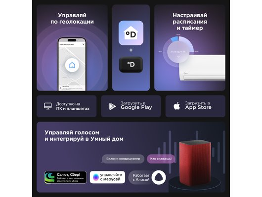 Кондиционер MIDEA MSFRW-12HRN8