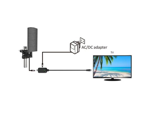 Антенна Antop DVB-T715