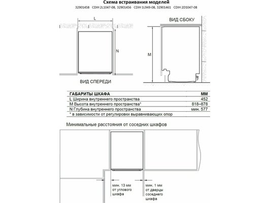 Встраиваемая посудомоечная машина CANDY CDIH 2L1047-08
