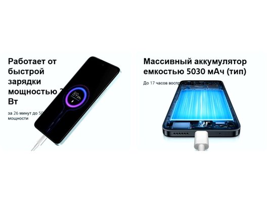 Смартфон Xiaomi Redmi 13 6/128Gb Blue