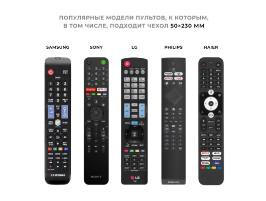 Чехол для ПДУ WiMAX RCCWM-50230-B