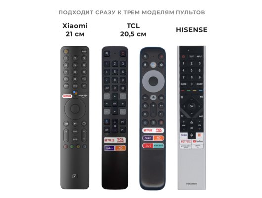 Чехол для ПДУ WiMAX RCCWM-XM21-B