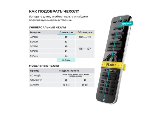 Чехол для ПДУ WiMAX RCCWM-XM21-B