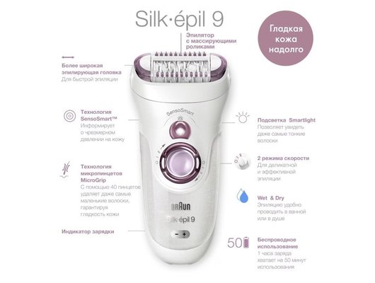 Эпилятор BRAUN S9 SES 9-690 Purple