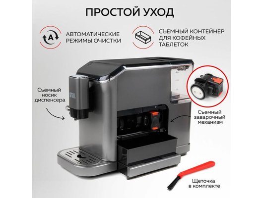 Кофемашина GFGril GFC-1000