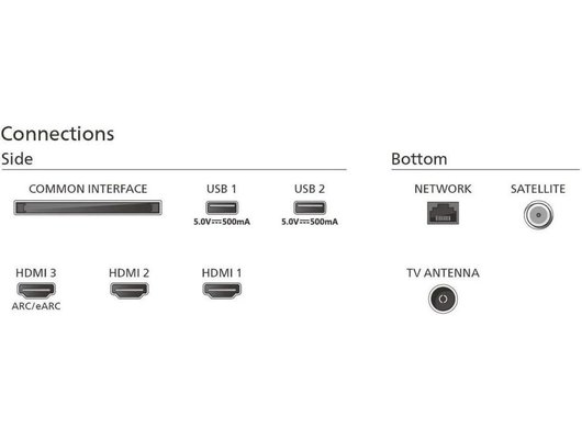 4K (Ultra HD) Smart телевизор PHILIPS 55PUS8149/60