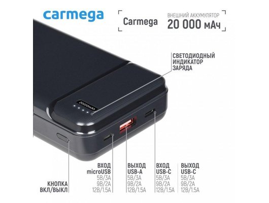 Внешний аккумулятор Carmega 20000mAh Charge PD 20 black CAR-PB-204-BK