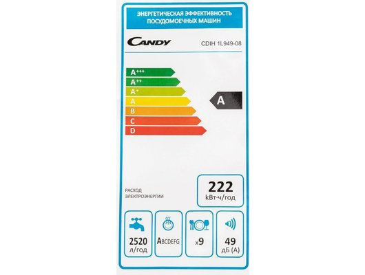 Встраиваемая посудомоечная машина CANDY CDIH 1L949-08
