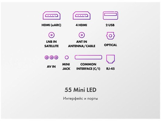 4K (Ultra HD) Smart телевизор HAIER 55 MINI LED