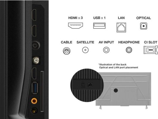 4K (Ultra HD) Smart телевизор TCL 55V6B (ИМП)