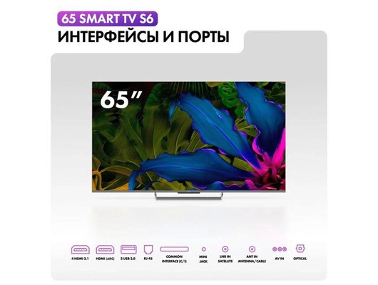 4K (Ultra HD) Smart телевизор HAIER 65 SMART TV S6 (ИМП)