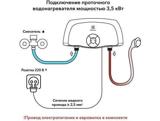 Водонагреватель ELECTROLUX Smartfix 2.0 TS 3.5 (душ+кран)