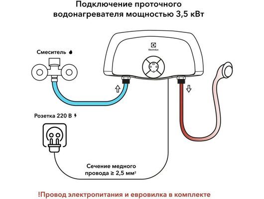 Водонагреватель ELECTROLUX Smartfix 2.0 3.5S (Душ)