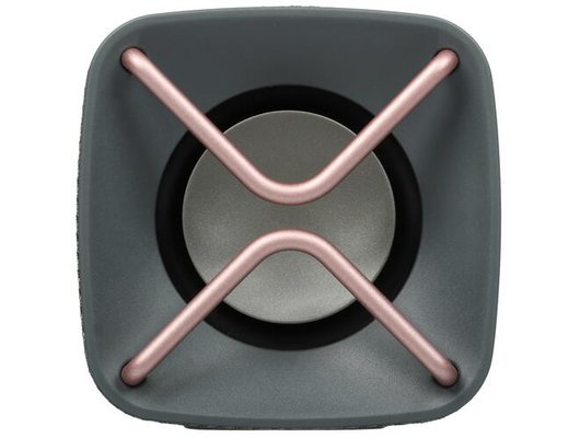 Портативная акустика GRUNDIG GBT BAND