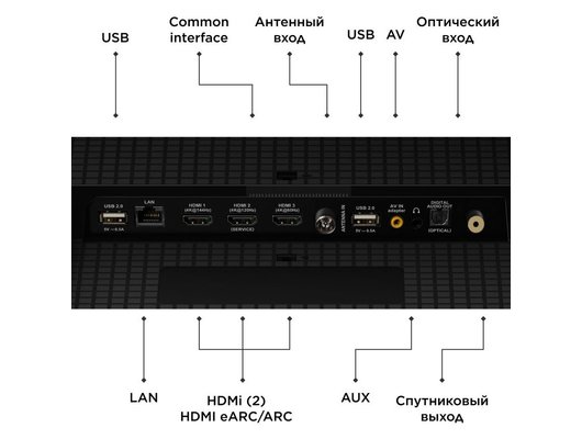 4K (Ultra HD) Smart телевизор TCL 43V6B (ИМП)