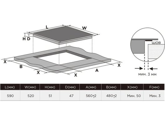 Варочная панель MIDEA MCH64303F