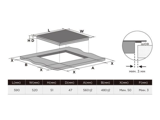 Варочная панель MIDEA MCH64203F