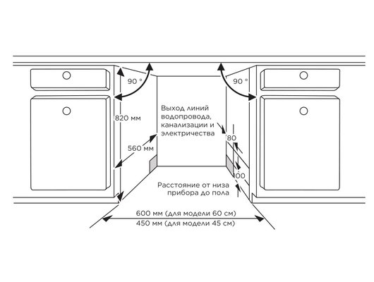 Встраиваемая посудомоечная машина MIDEA MID45S050