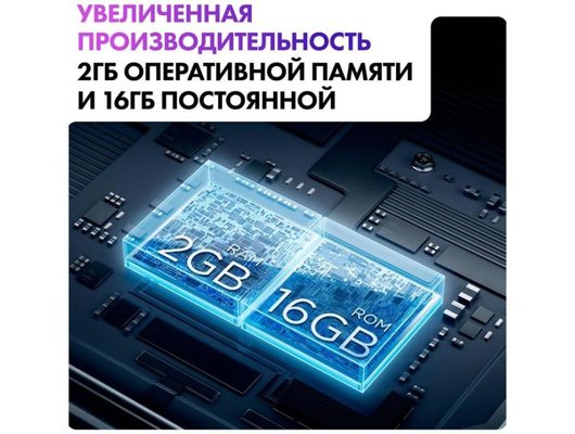 4K (Ultra HD) Smart телевизор HAIER 55 SMART TV S2 PRO (ИМП)