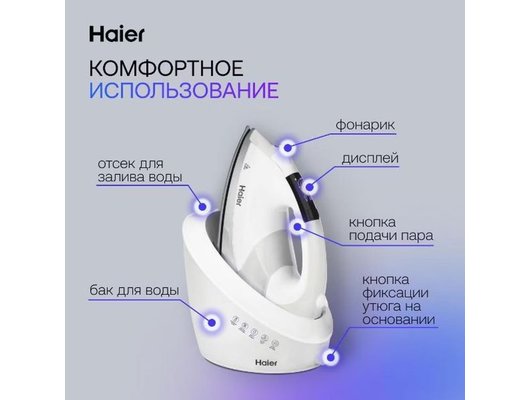 Парогенератор HAIER HI-701