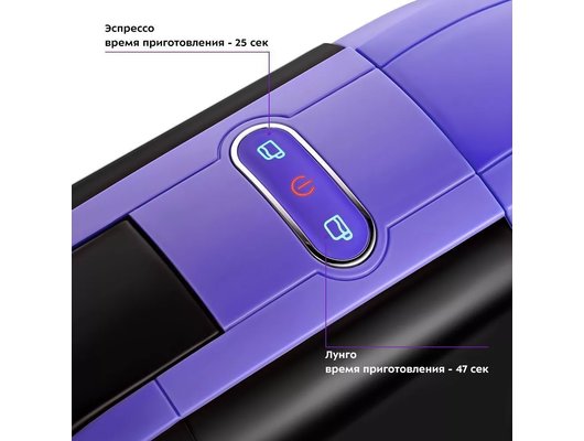 Кофемашина KITFORT КТ-7105-1