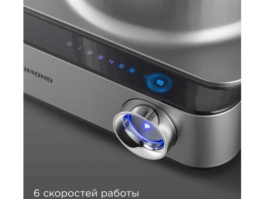 Кухонный комбайн REDMOND FP608 серый