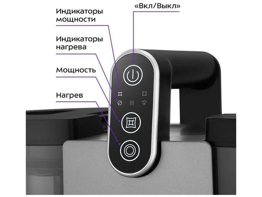 Пылесос KITFORT KT-5323