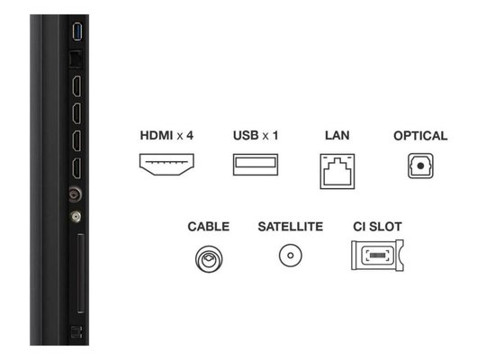 4K (Ultra HD) Smart телевизор TCL 75C7K (ИМП)