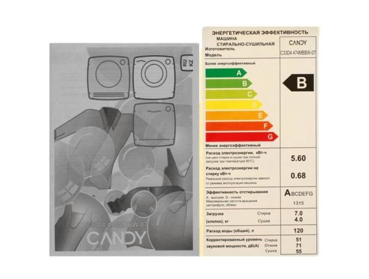 Стиральная машина CANDY NOVA C33D4 474MBBW-07