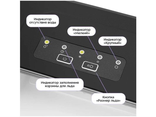 Льдогенераторы KITFORT КТ-1840