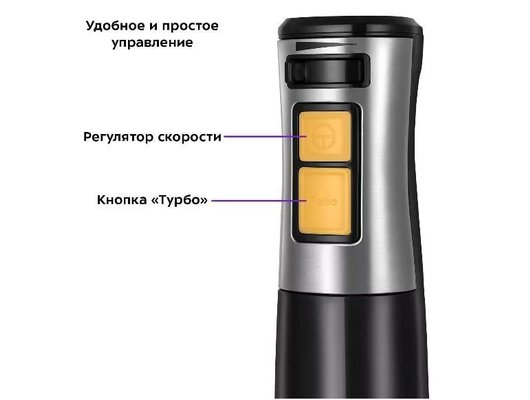 Блендер KITFORT КТ-3512