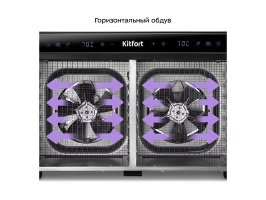 Сушилка KITFORT КТ-4962